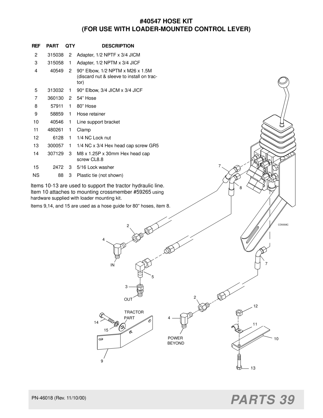 Woods Equipment M8200 manual #40547 Hose KIT, For USE with LOADER-MOUNTED Control Lever 