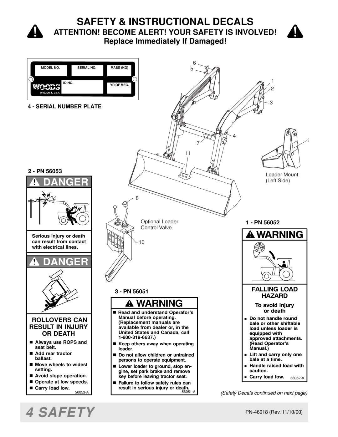 Woods Equipment M8200 manual Safety & Instructional Decals 