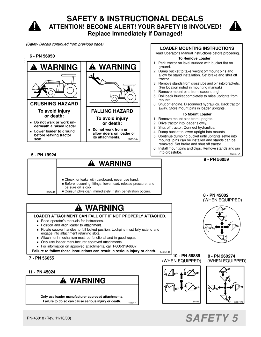 Woods Equipment M8200 manual Crushing Hazard 