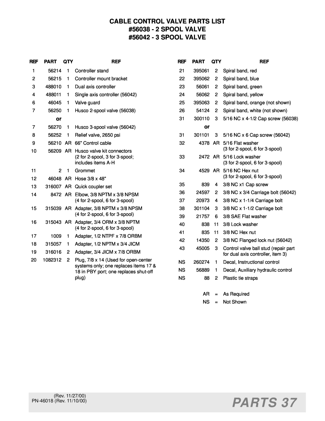 Woods Equipment M8200 manual Parts, CABLE CONTROL VALVE PARTS LIST #56038 - 2 SPOOL VALVE, #56042 - 3 SPOOL VALVE 