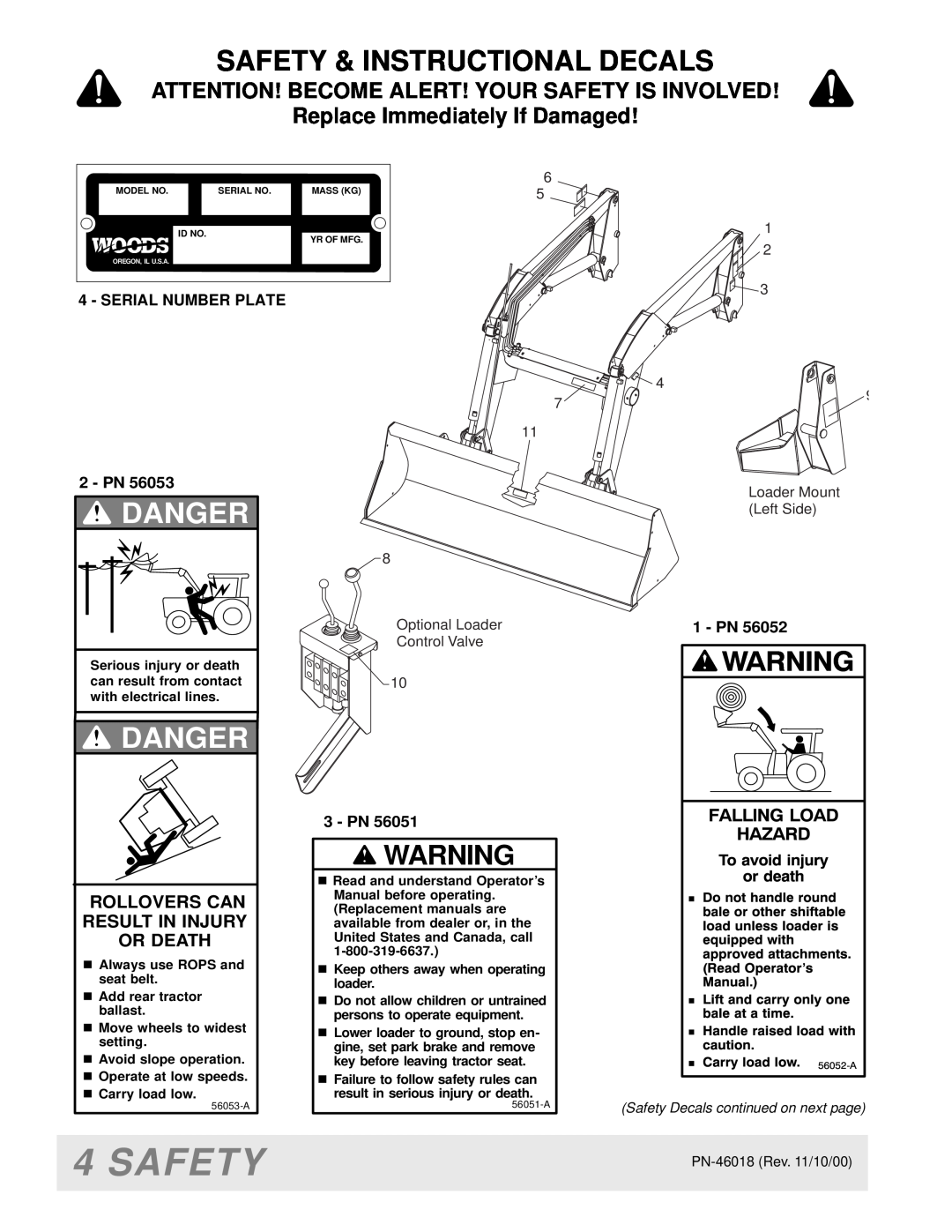 Woods Equipment M8200 Safety & Instructional Decals, Replace Immediately If Damaged, Danger, Rollovers Can, Or Death 