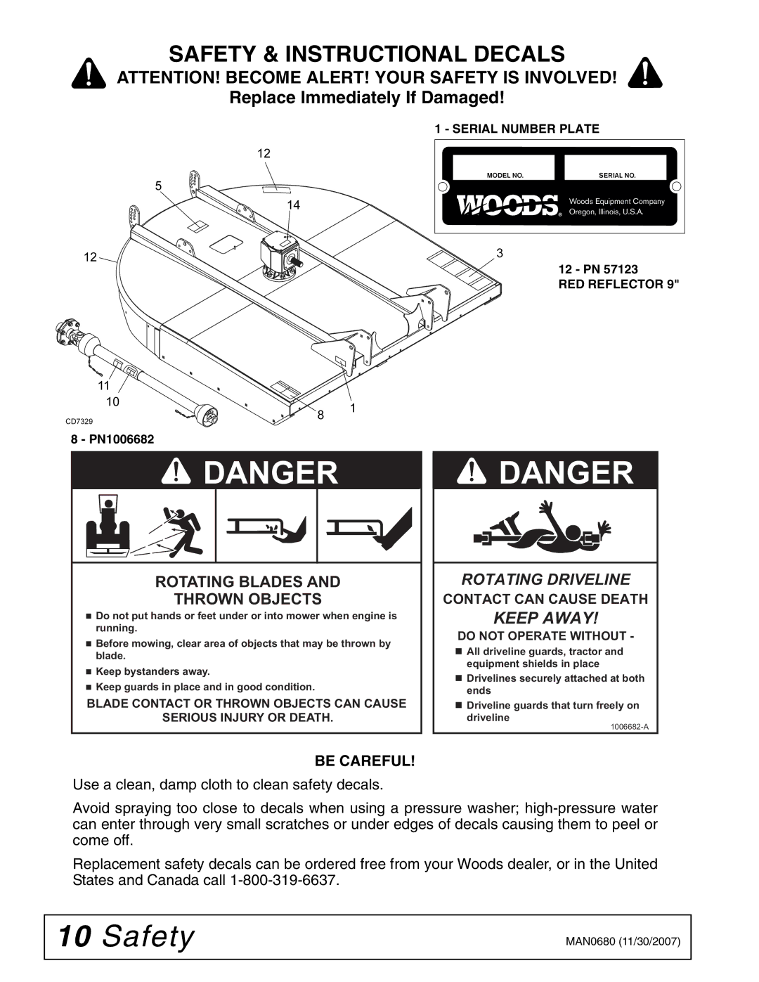 Woods Equipment BB8400X, MAN0680, BB7200X, BB6000X manual Safety & Instructional Decals, Be Careful 