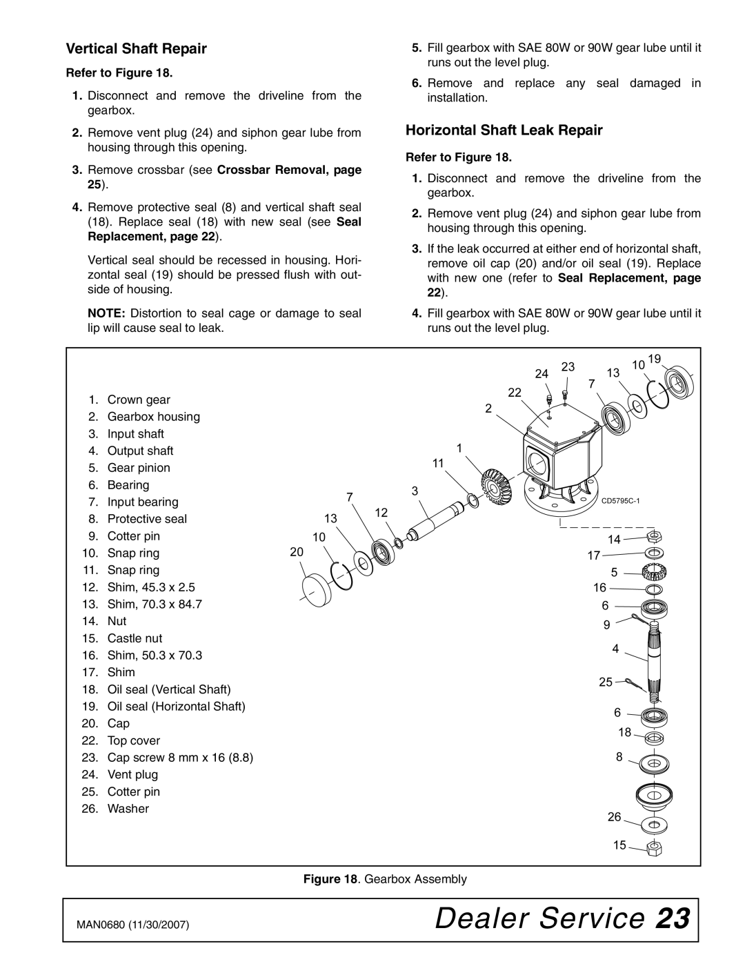 Woods Equipment BB6000X, MAN0680, BB7200X, BB8400X manual Vertical Shaft Repair, Horizontal Shaft Leak Repair 