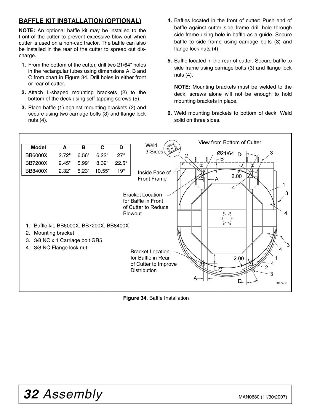 Woods Equipment MAN0680, BB7200X, BB8400X, BB6000X manual Baffle KIT Installation Optional, Model 