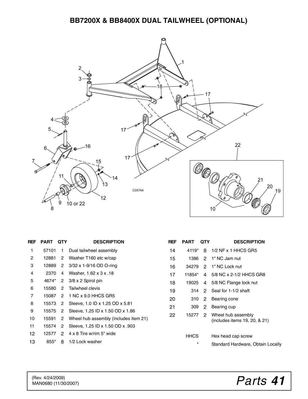 Woods Equipment MAN0680, BB6000X manual BB7200X & BB8400X Dual Tailwheel Optional 