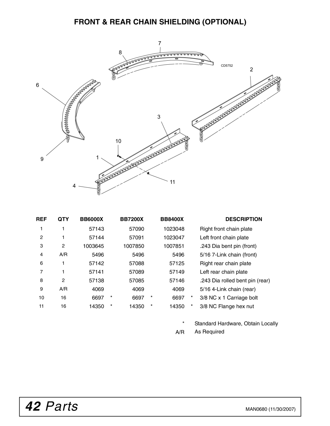 Woods Equipment BB8400X, MAN0680, BB7200X, BB6000X manual Front & Rear Chain Shielding Optional 