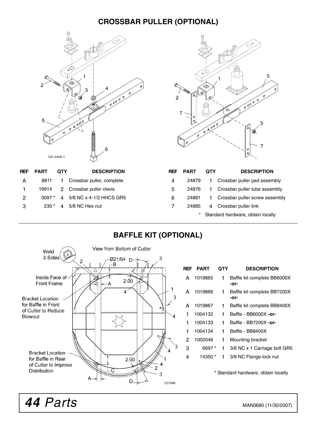 Woods Equipment MAN0680, BB7200X, BB8400X, BB6000X manual Crossbar Puller Optional 