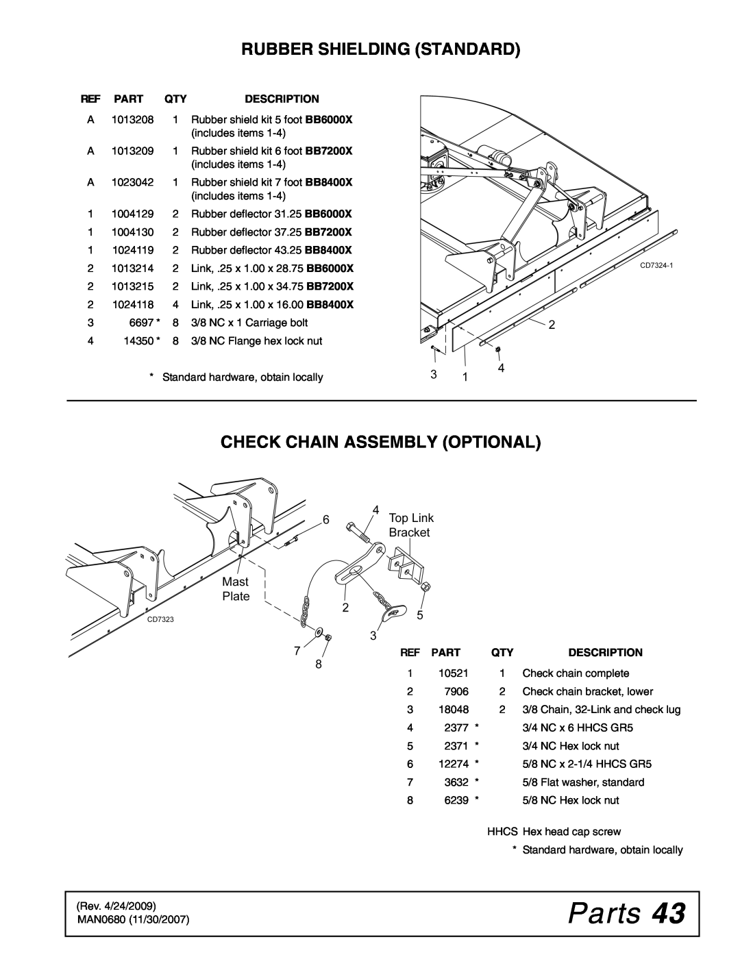 Woods Equipment BB6000X, MAN0680, BB7200X, BB8400X manual Parts, Check Chain Assembly Optional, Rubber Shielding Standard 