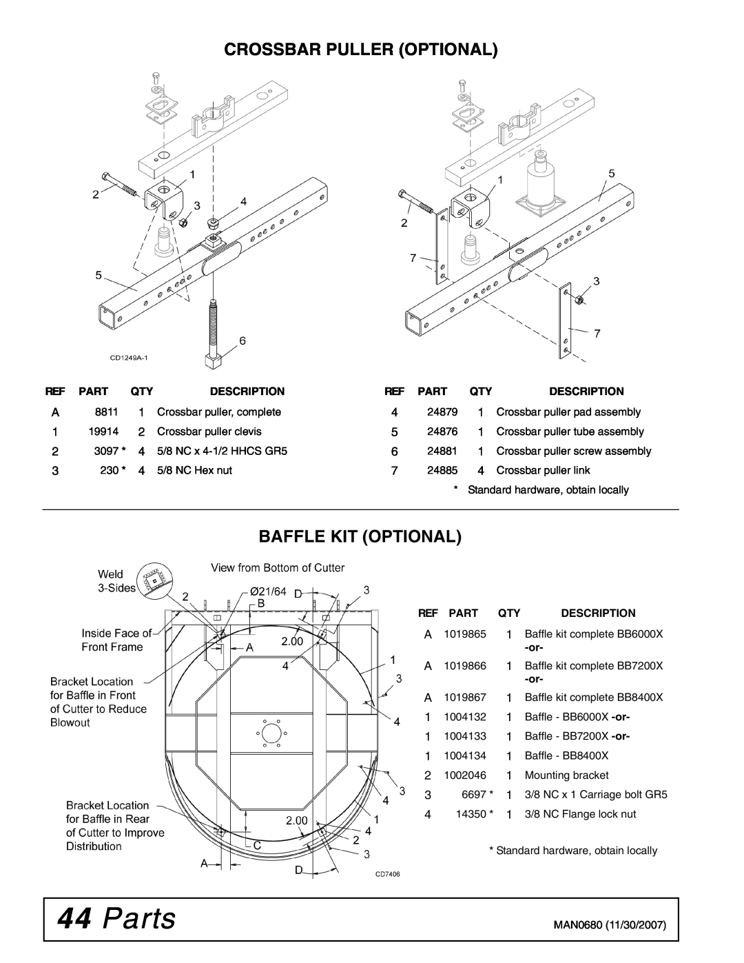 Woods Equipment MAN0680, BB7200X, BB8400X, BB6000X manual Parts, Crossbar Puller Optional, Baffle Kit Optional 