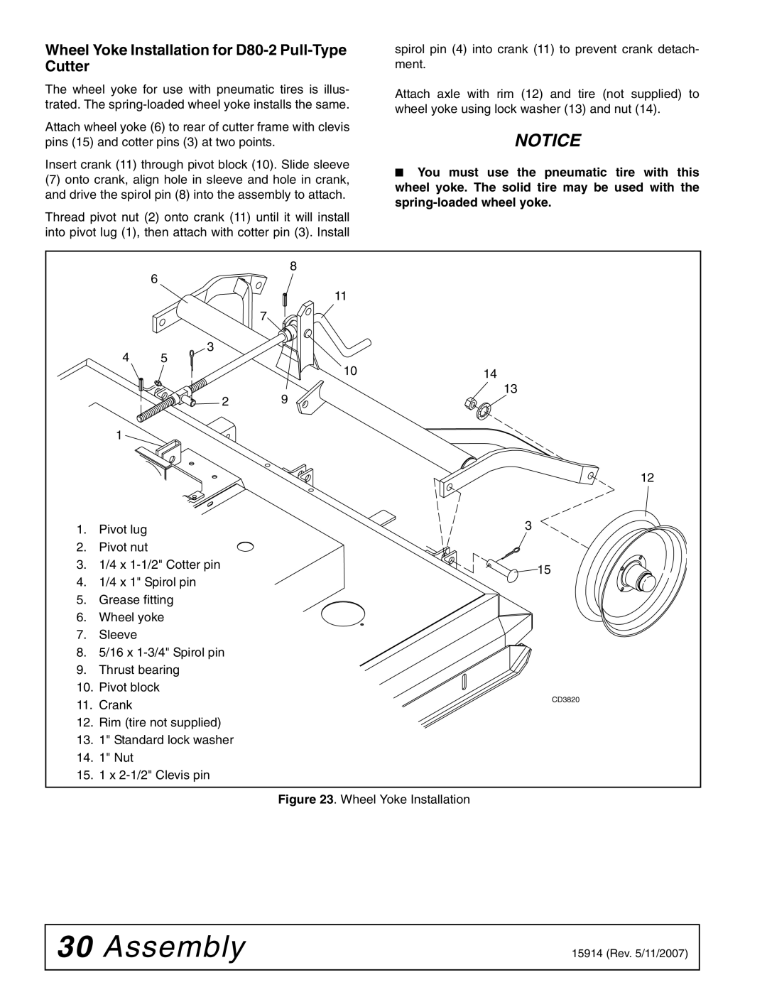 Woods Equipment MD80-2 manual Wheel Yoke Installation for D80-2 Pull-Type Cutter 