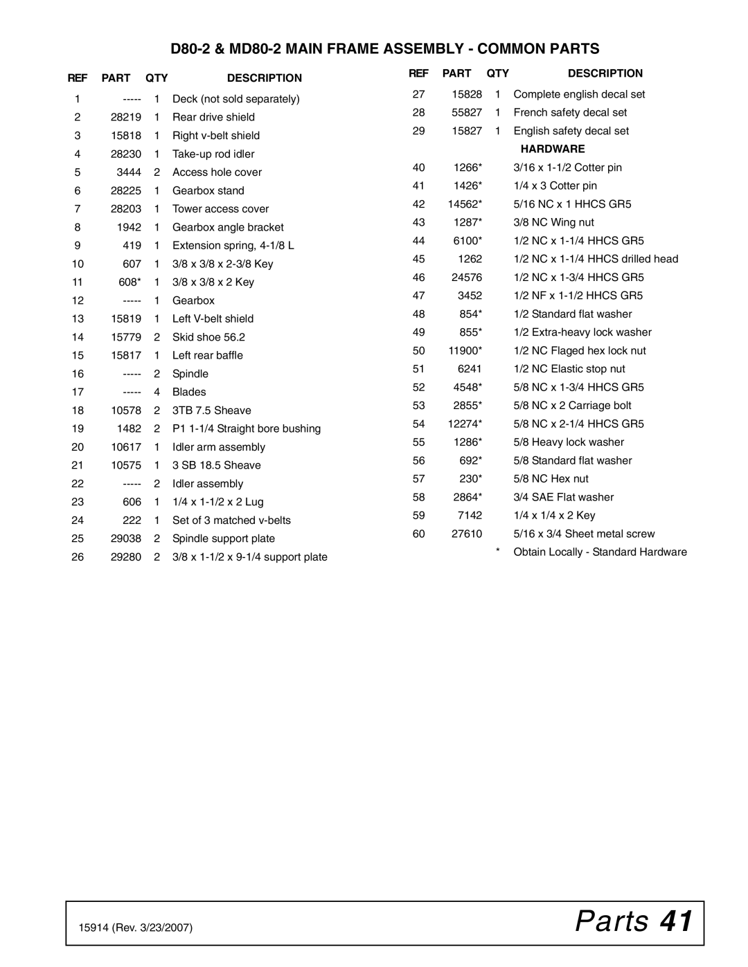 Woods Equipment MD80-2 manual 15828 