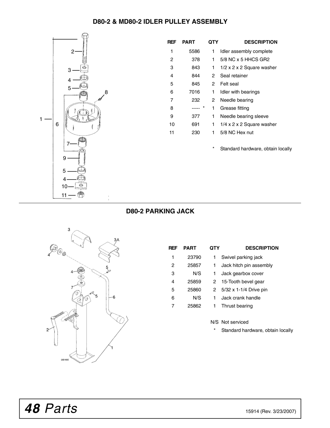 Woods Equipment manual D80-2 & MD80-2 Idler Pulley Assembly, D80-2 Parking Jack 