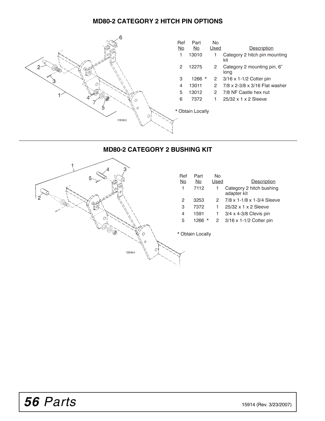 Woods Equipment manual MD80-2 Category 2 Hitch PIN Options, MD80-2 Category 2 Bushing KIT 