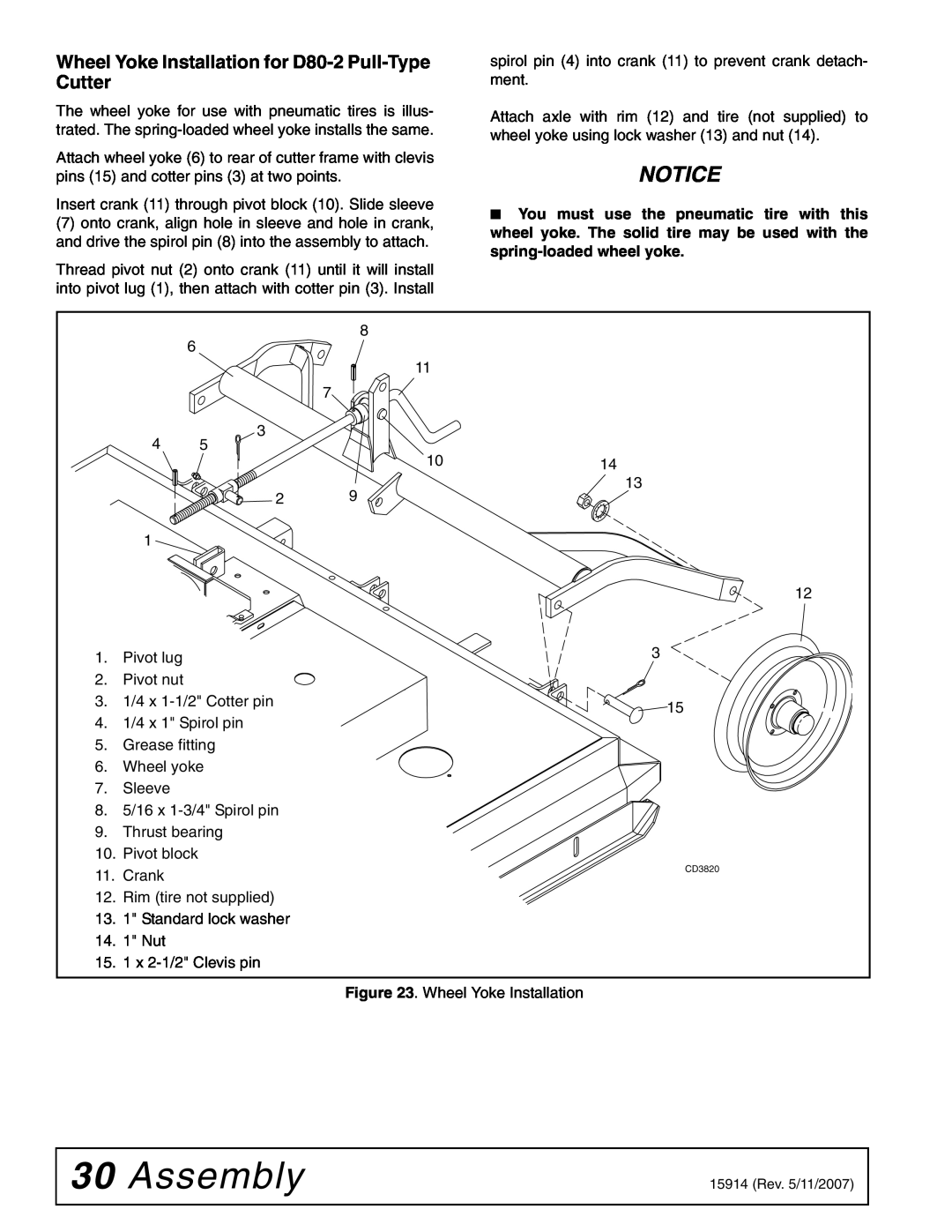 Woods Equipment MD80-2 manual Assembly, Wheel Yoke Installation for D80-2 Pull-TypeCutter 