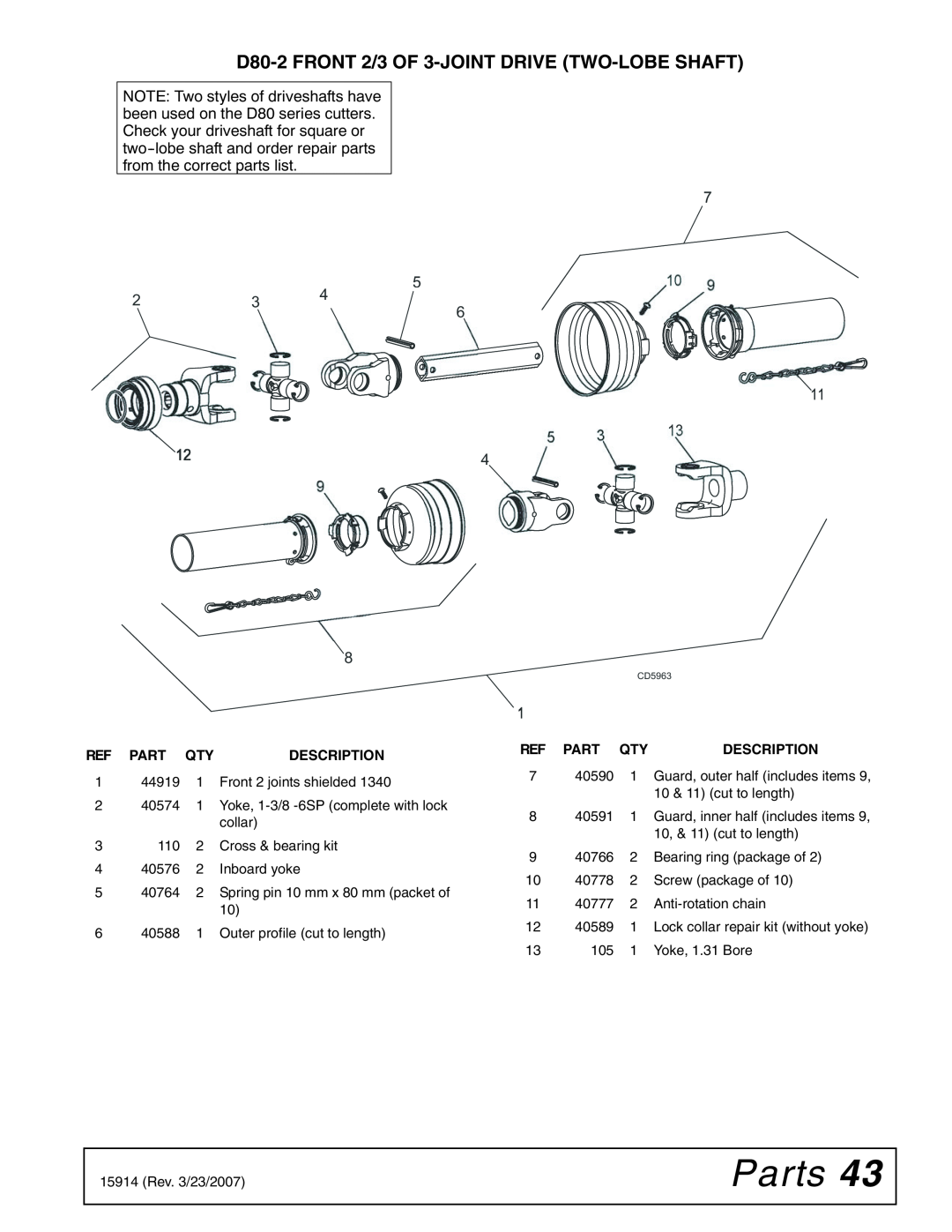 Woods Equipment MD80-2 manual Parts, D80-2FRONT 2/3 OF 3-JOINTDRIVE TWO-LOBESHAFT, Description 