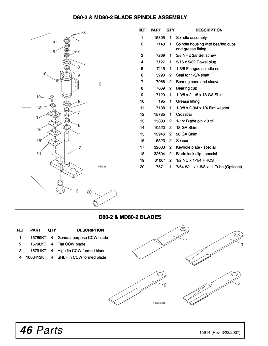 Woods Equipment manual Parts, D80-2& MD80-2BLADE SPINDLE ASSEMBLY, D80-2& MD80-2BLADES, Description 