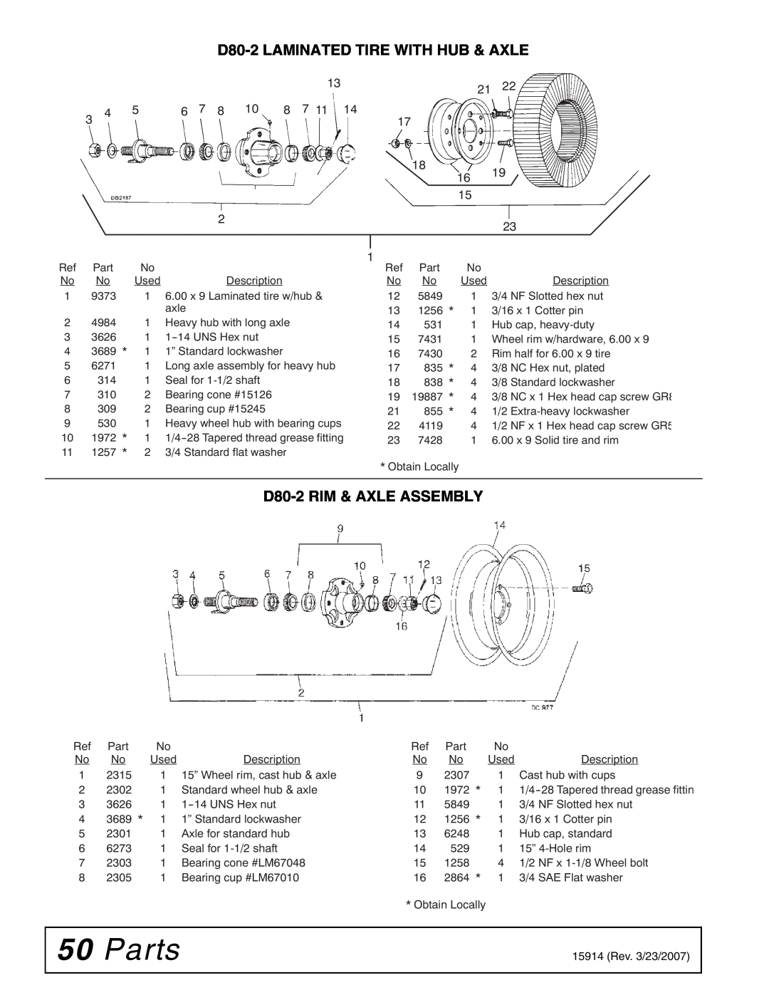 Woods Equipment MD80-2 manual Parts, D80-2LAMINATED TIRE WITH HUB & AXLE, D80-2RIM & AXLE ASSEMBLY 