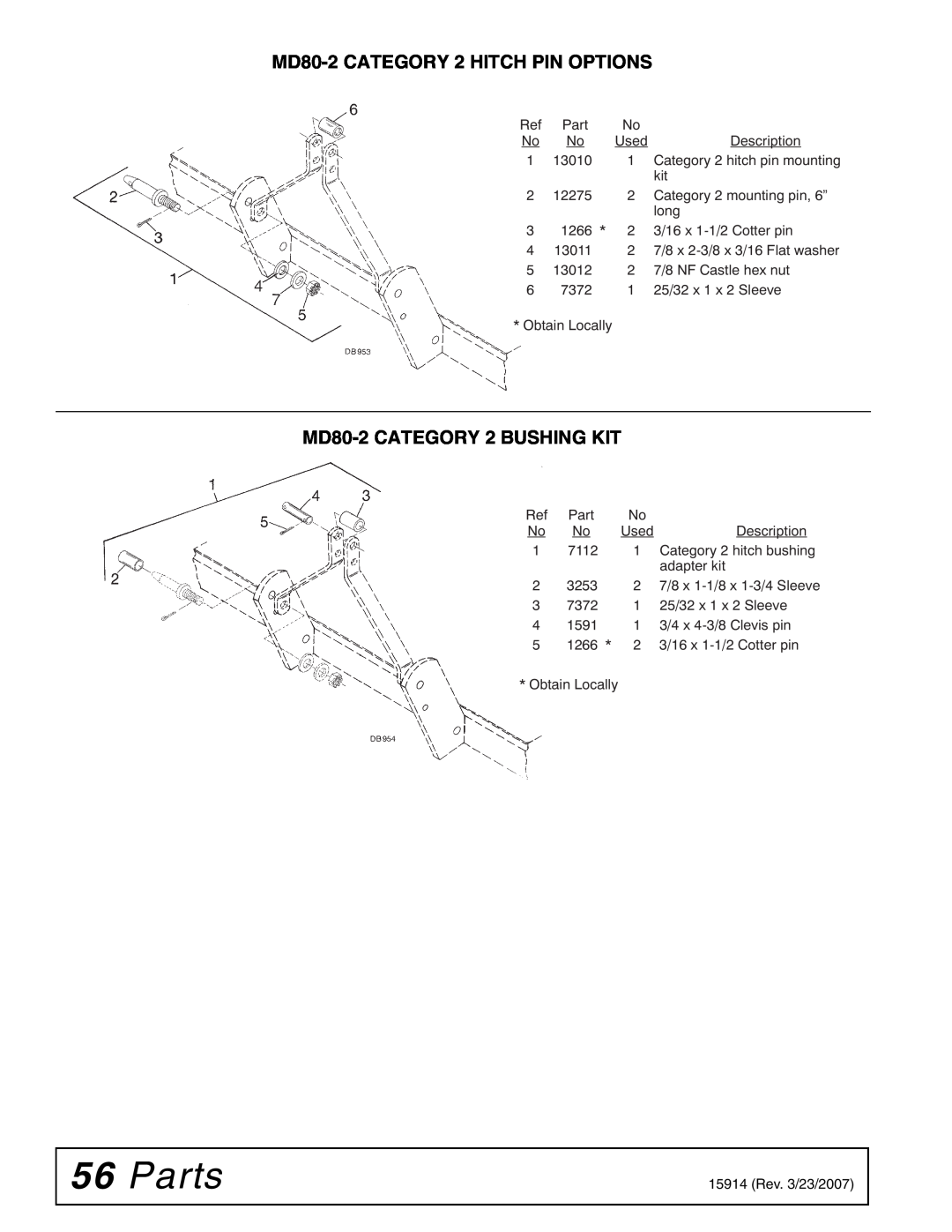 Woods Equipment manual Parts, MD80-2CATEGORY 2 HITCH PIN OPTIONS, MD80-2CATEGORY 2 BUSHING KIT 
