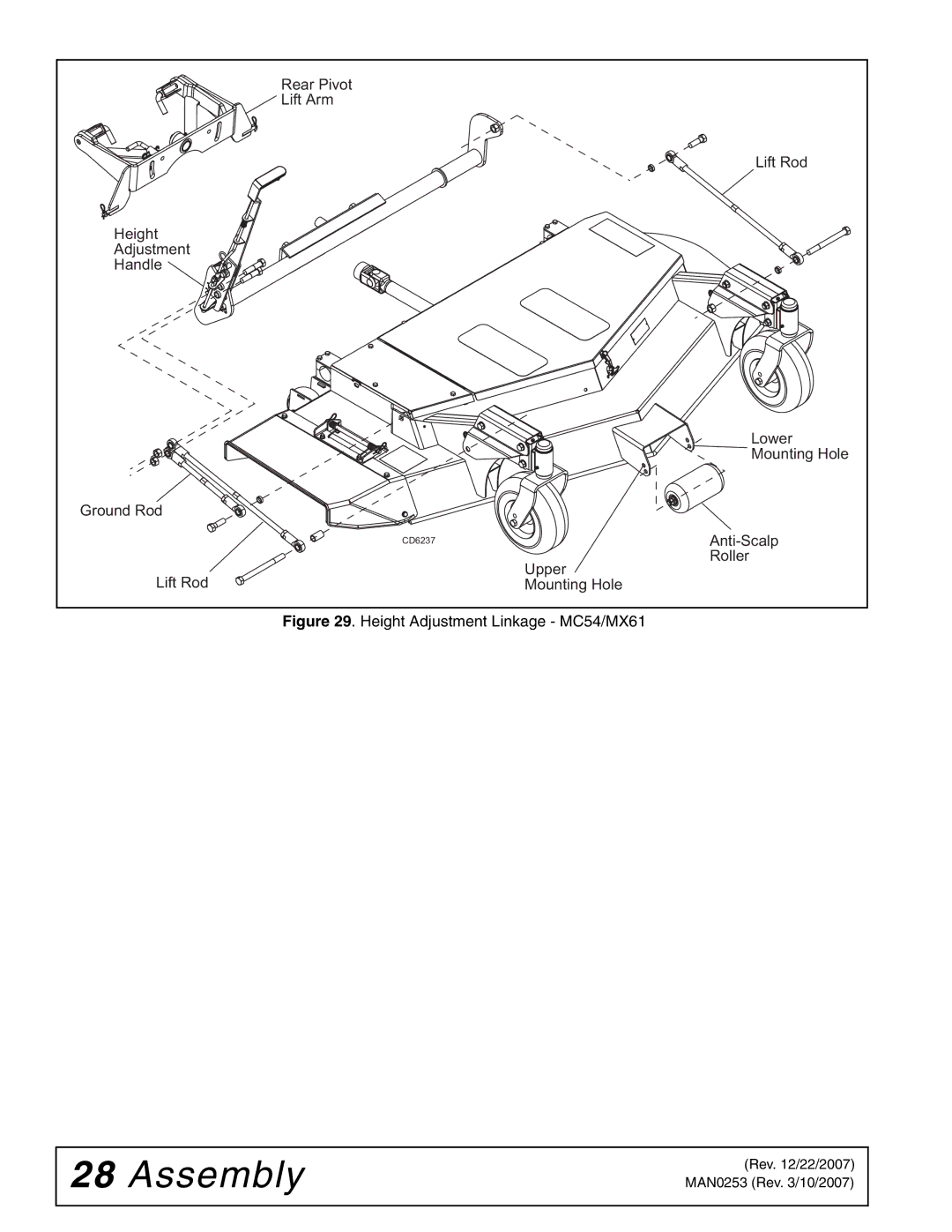 Woods Equipment MX61T, MX54T manual Anti-Scalp 