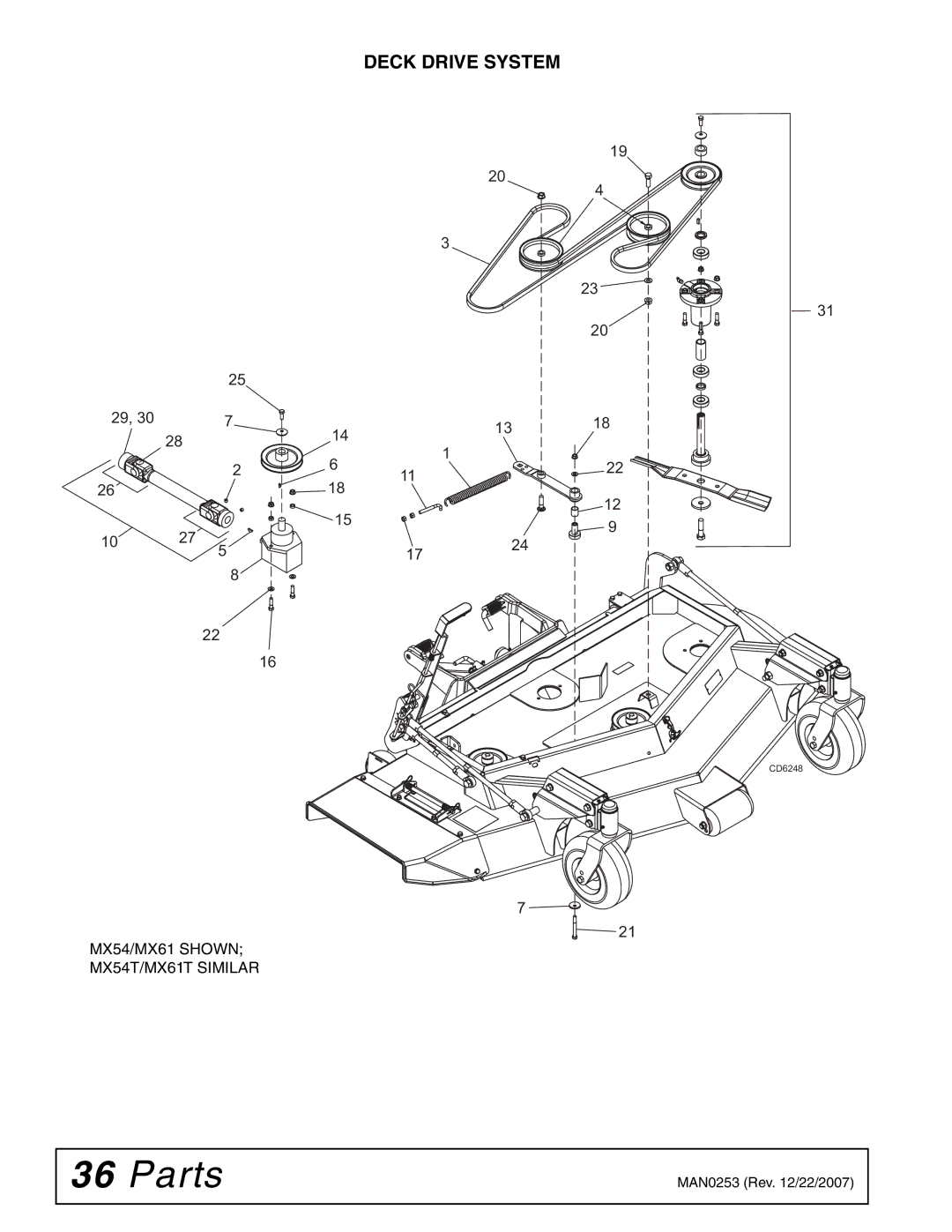 Woods Equipment MX61T, MX54T manual Deck Drive System 