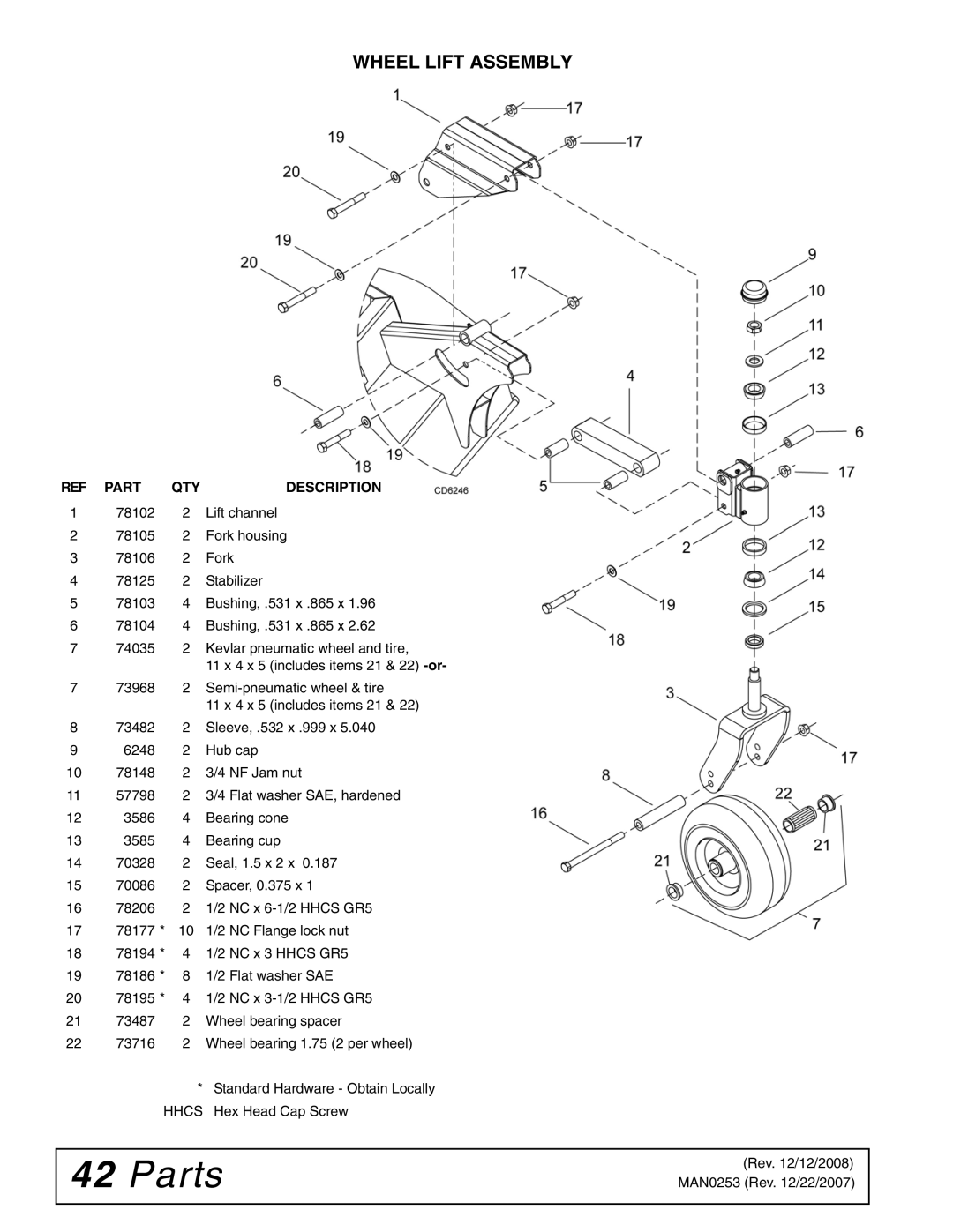 Woods Equipment MX61T, MX54T manual Wheel Lift Assembly 