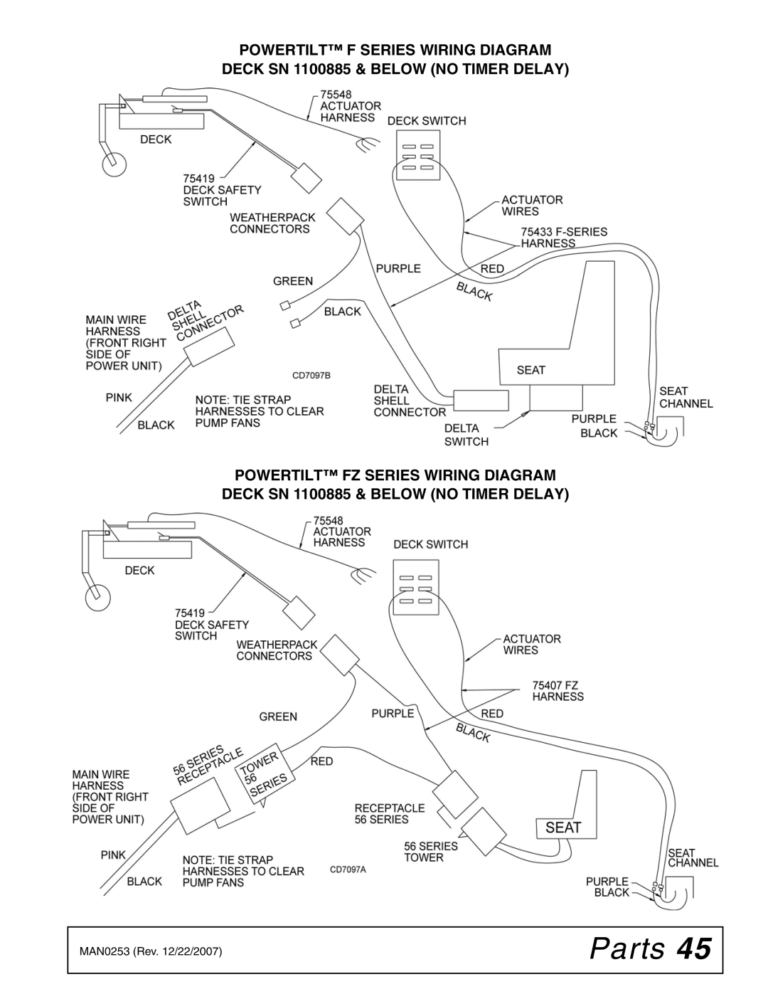 Woods Equipment MX54T, MX61T manual Parts 