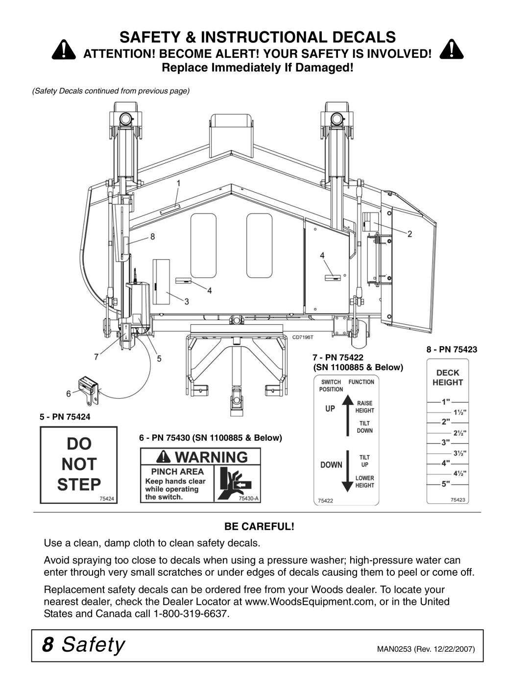 Woods Equipment MX61T, MX54T manual Be Careful 