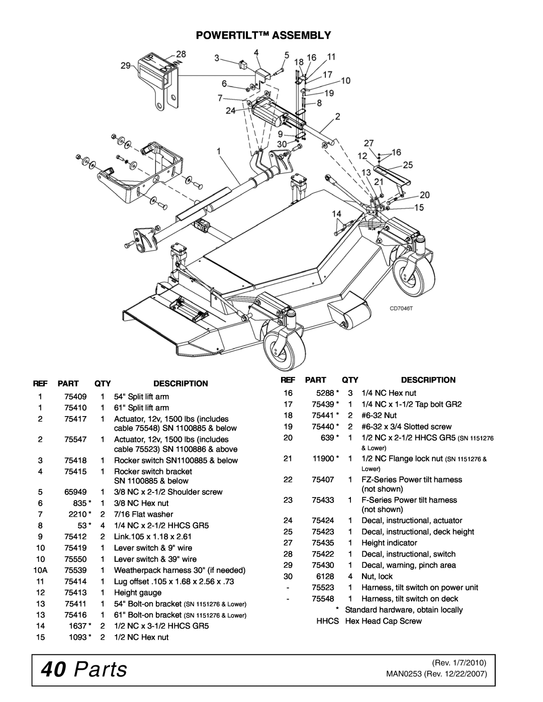 Woods Equipment MX61T, MX54T manual Parts, Powertilt Assembly 