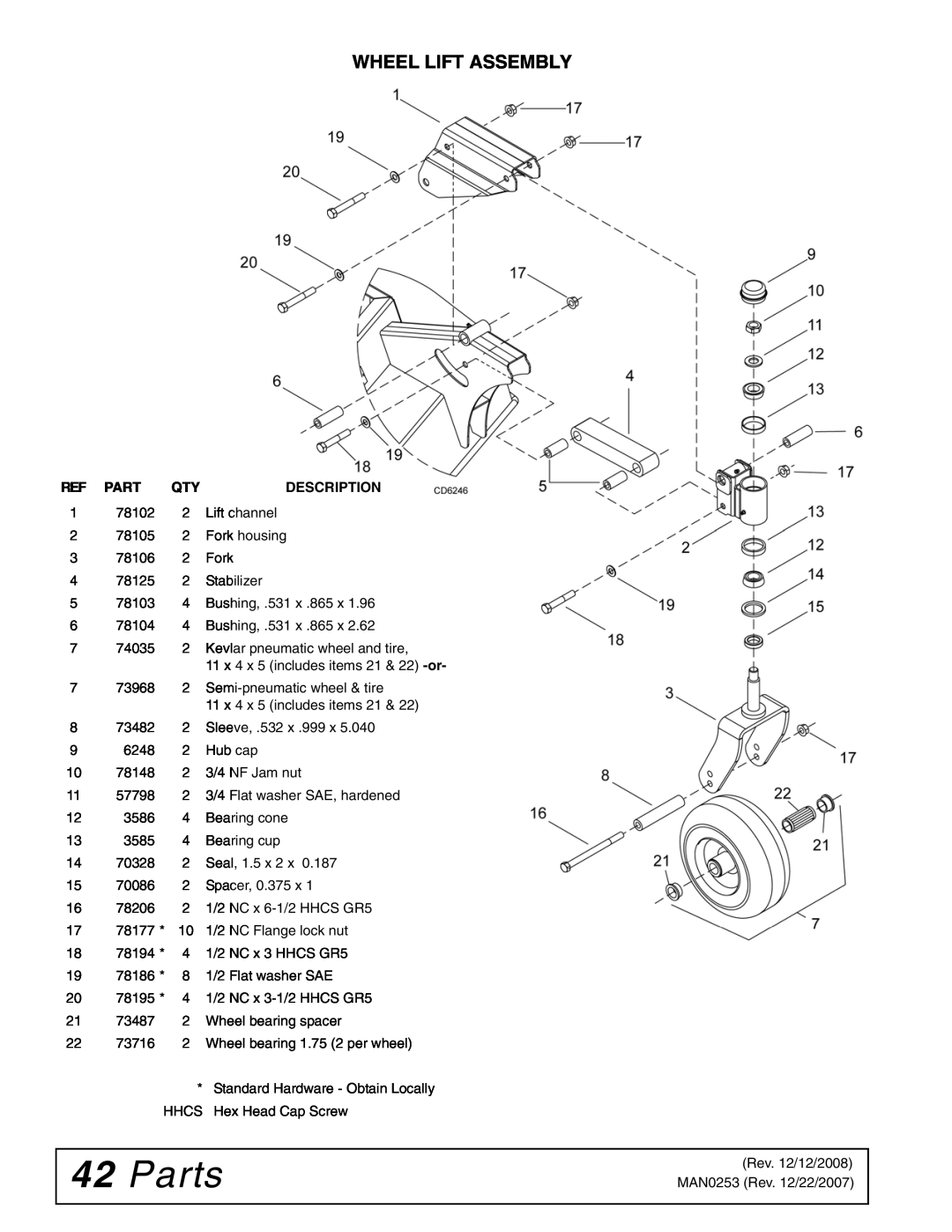 Woods Equipment MX61T, MX54T manual Parts, Wheel Lift Assembly 