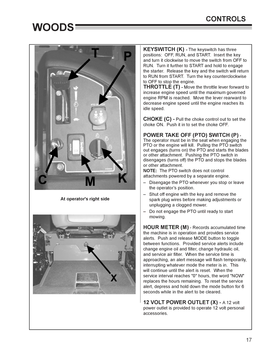 Woods Equipment MZ2252K manual Controls, At operators right side 