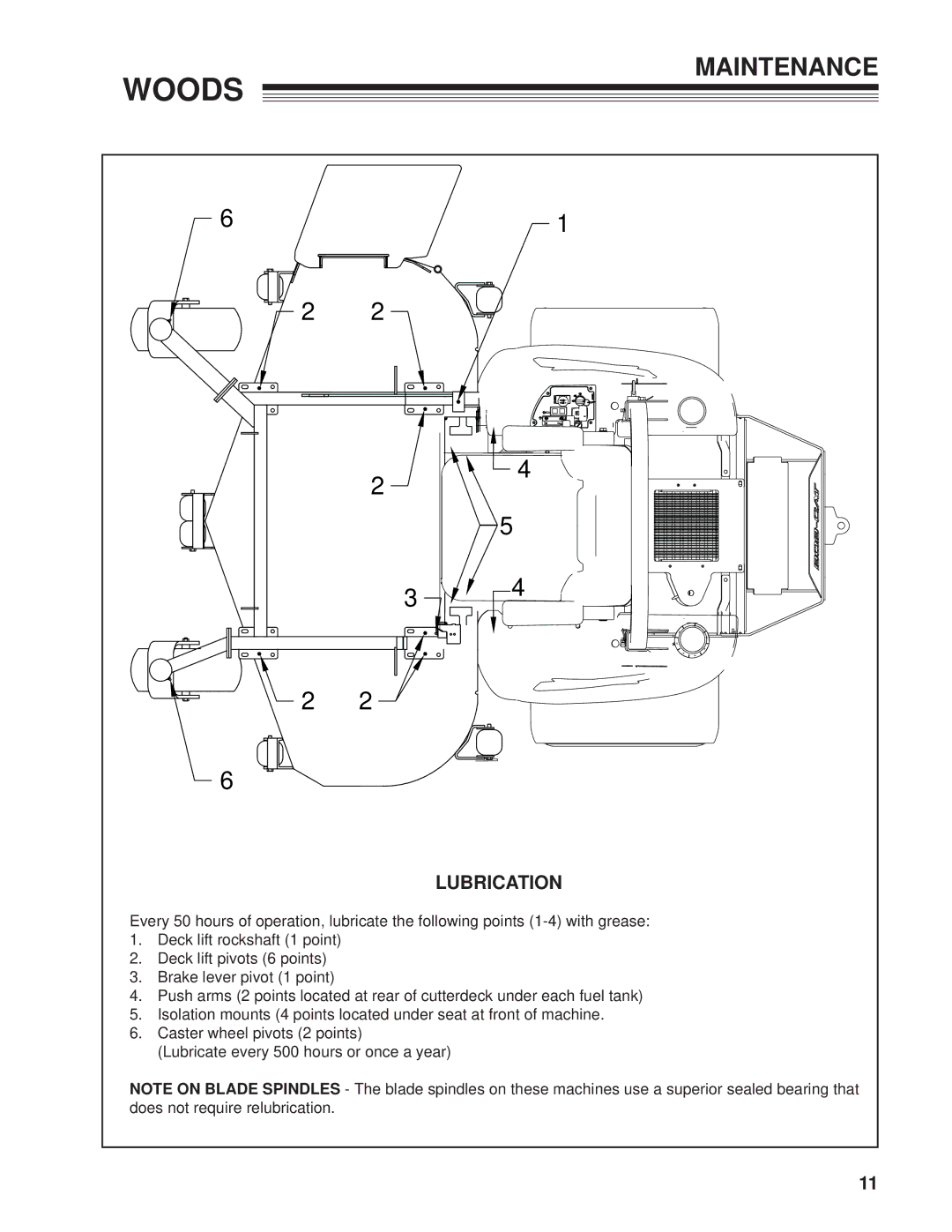 Woods Equipment 872500G, MZ2661K, 872502G manual Lubrication 