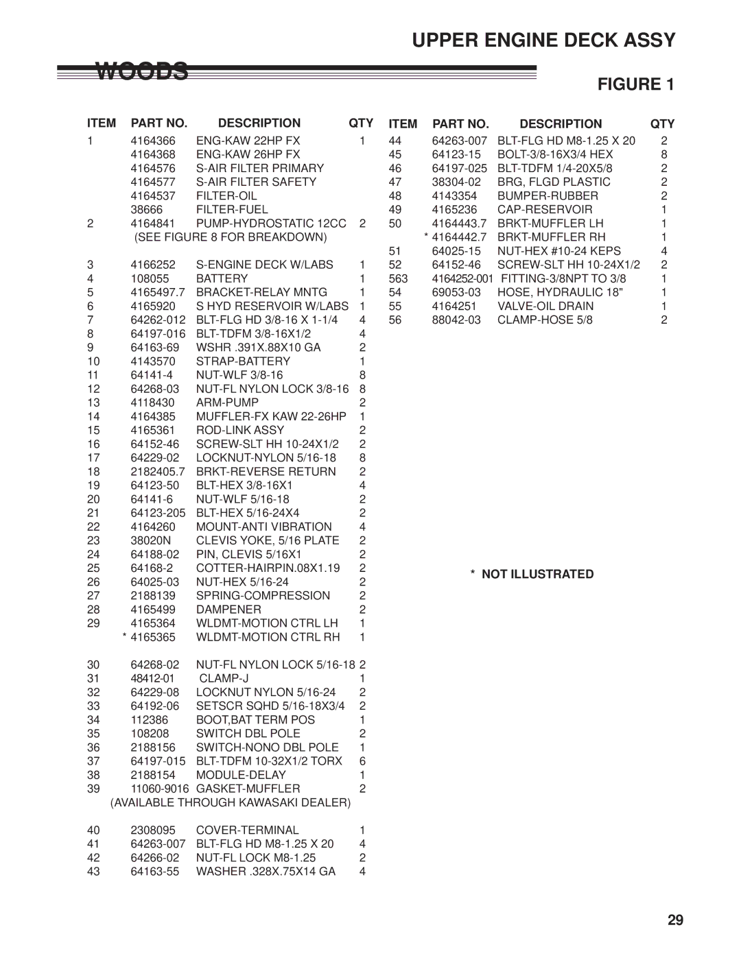 Woods Equipment 872500G, MZ2661K, 872502G manual Description QTY, Not Illustrated 