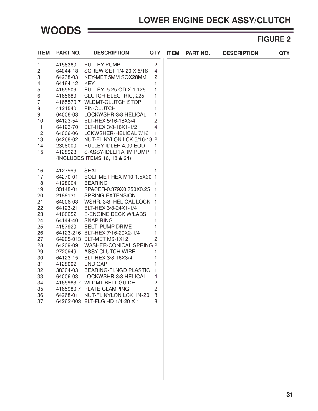 Woods Equipment 872502G, MZ2661K, 872500G manual Description QTY Item Part no, LOCKWSHR-3/8 Helical 