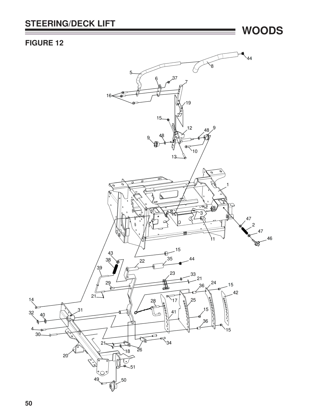 Woods Equipment 872500G, MZ2661K, 872502G manual STEERING/DECK Lift 