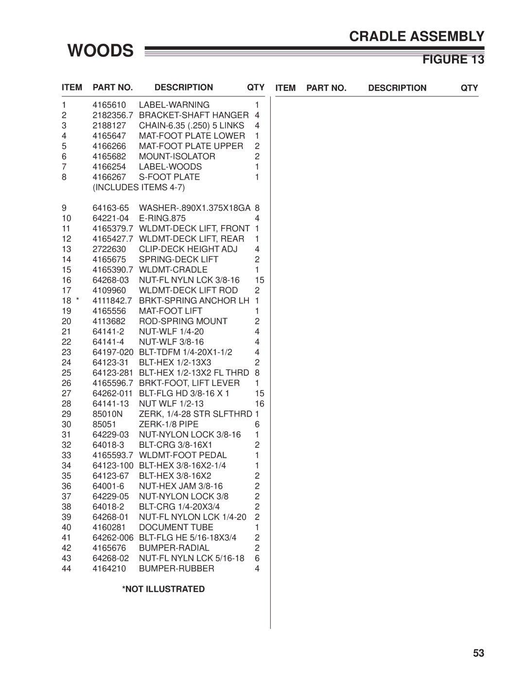 Woods Equipment 872500G, MZ2661K, 872502G manual Label-Warning 