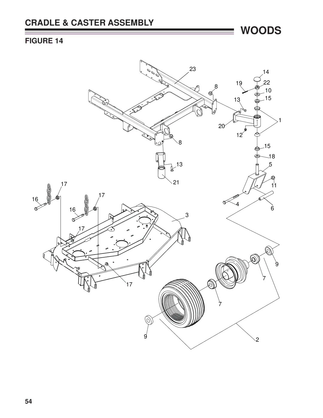 Woods Equipment MZ2661K, 872502G, 872500G manual Cradle & Caster Assembly 