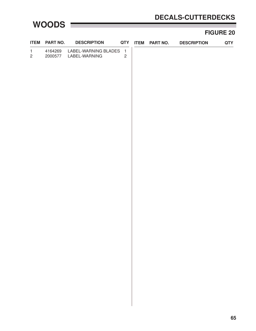 Woods Equipment 872500G, MZ2661K, 872502G manual LABEL-WARNING Blades 