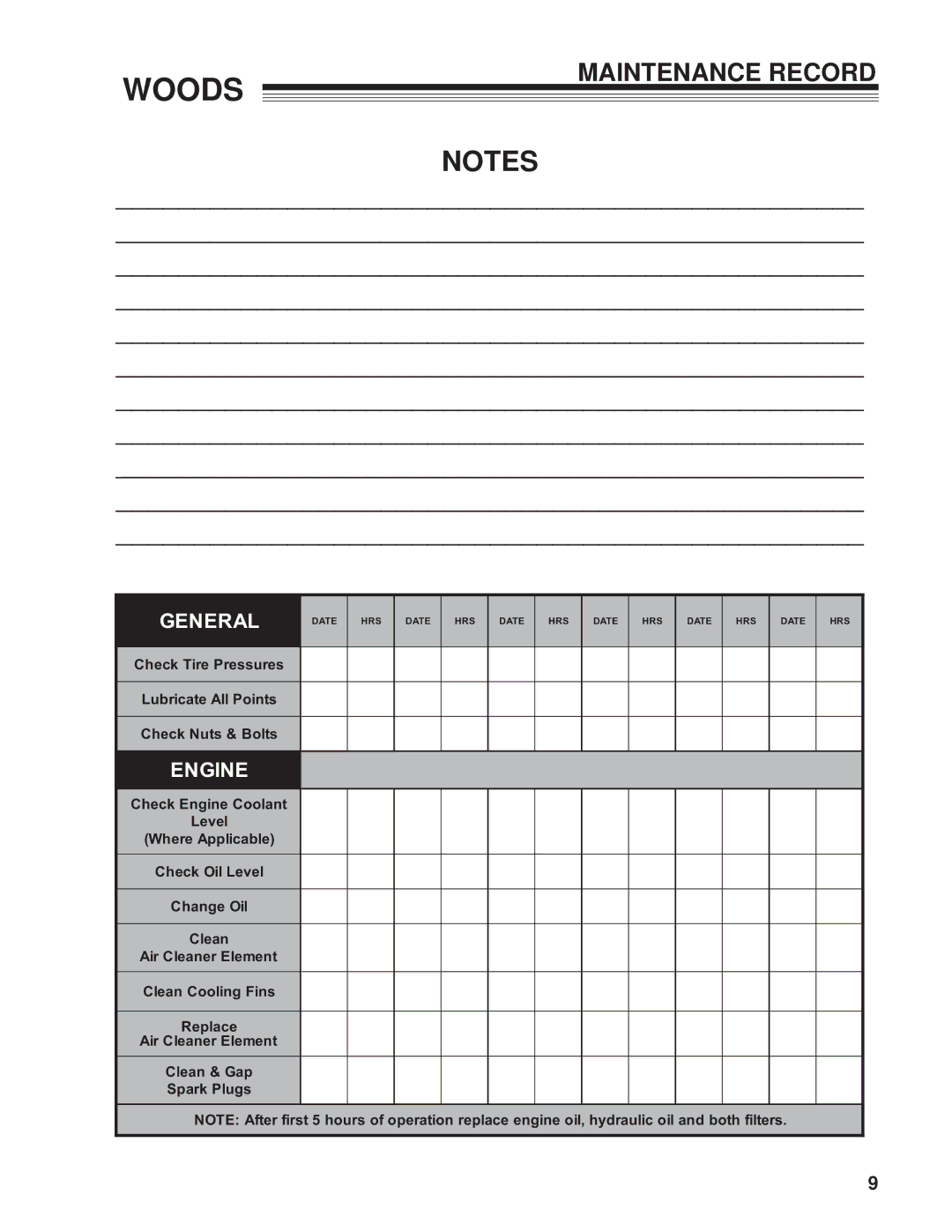 Woods Equipment MZ2661K, 872502G, 872500G manual Maintenance Record 