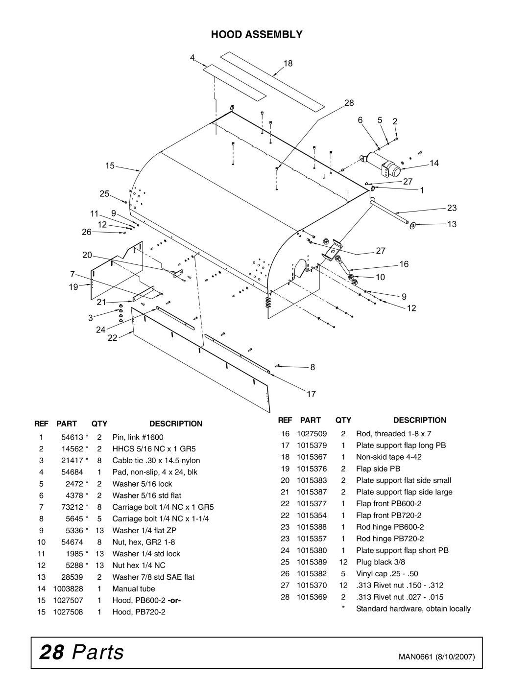 Woods Equipment PB600-2, PB720-2 manual Hood Assembly 