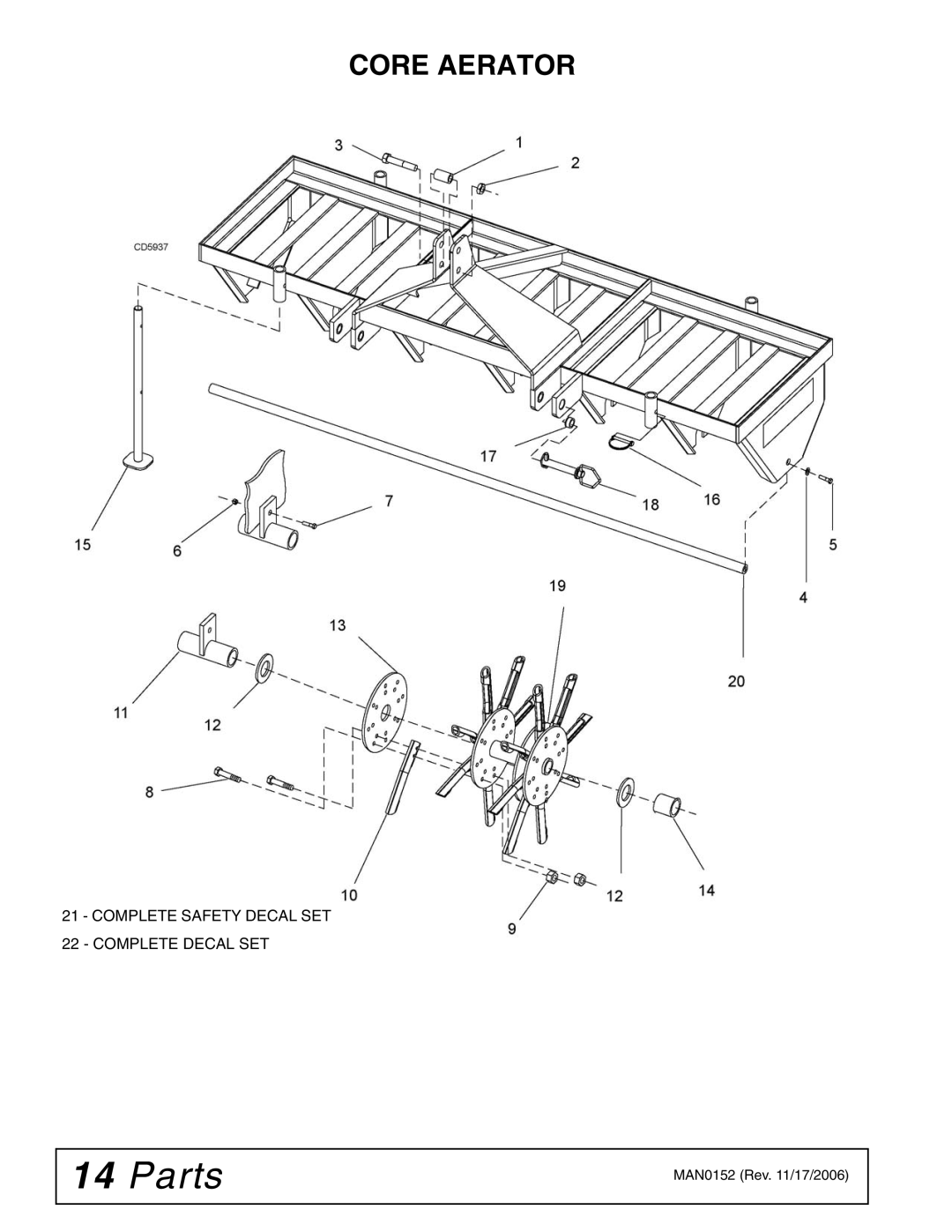 Woods Equipment PL48, PL72, PL60 manual Parts, Core Aerator 