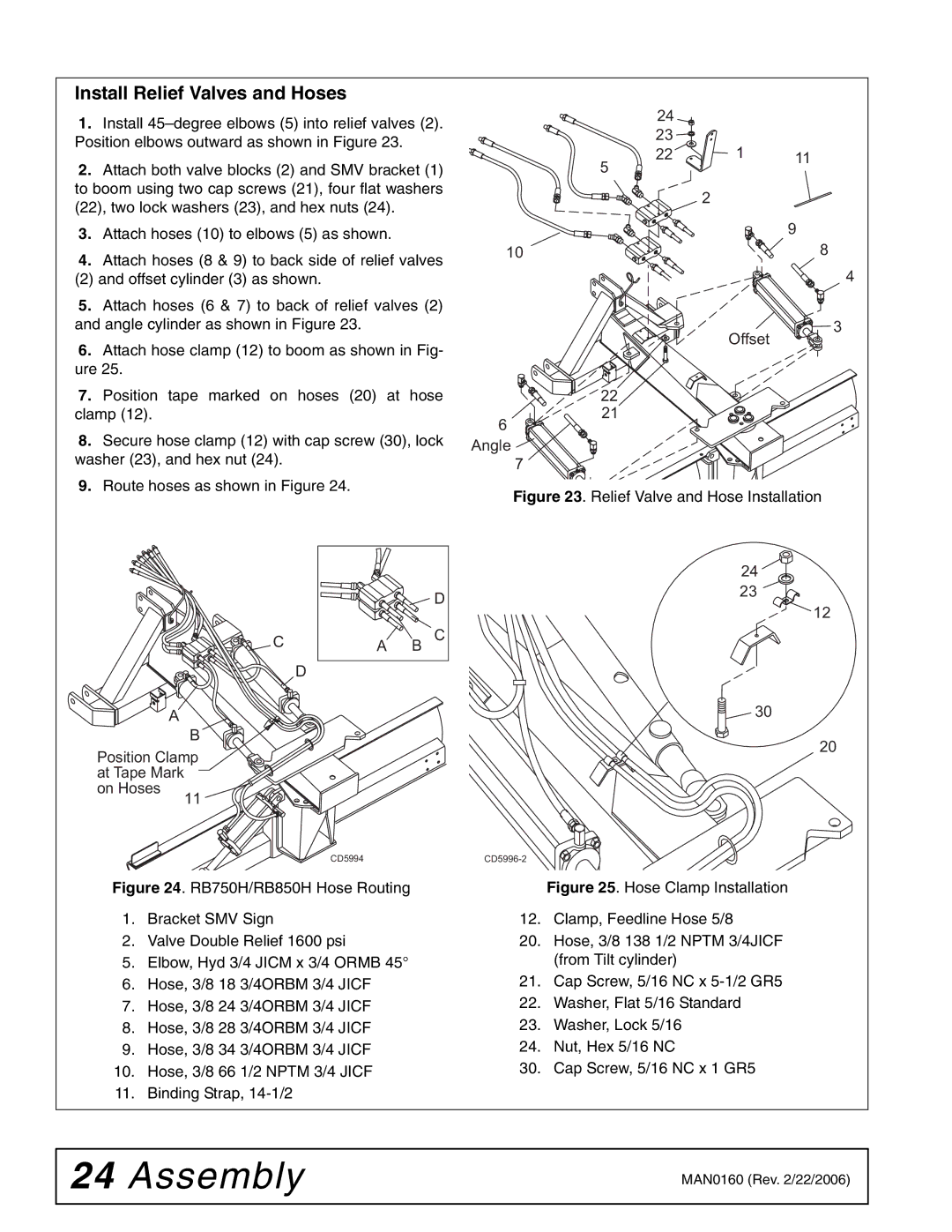 Woods Equipment RB750-4, RB850-4 manual Install Relief Valves and Hoses, Offset 