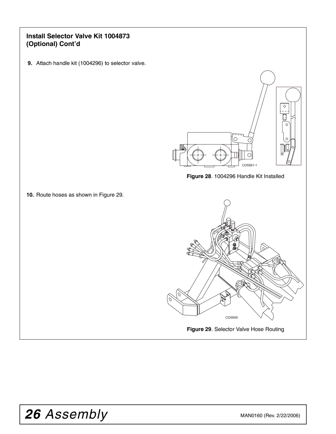 Woods Equipment RB750-4 Install Selector Valve Kit Optional Cont’d, Handle Kit Installed Route hoses as shown in Figure 