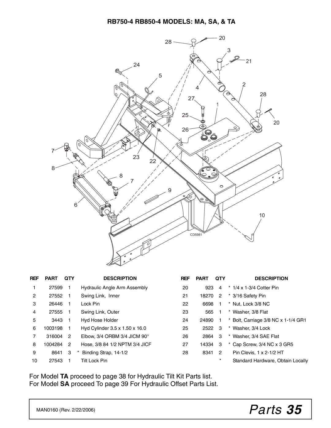 Woods Equipment manual RB750-4 RB850-4 Models MA, SA, & TA 