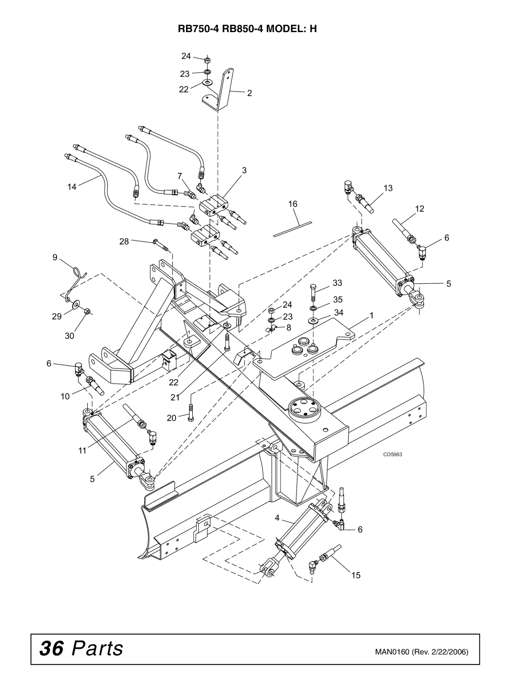 Woods Equipment manual RB750-4 RB850-4 Model H 