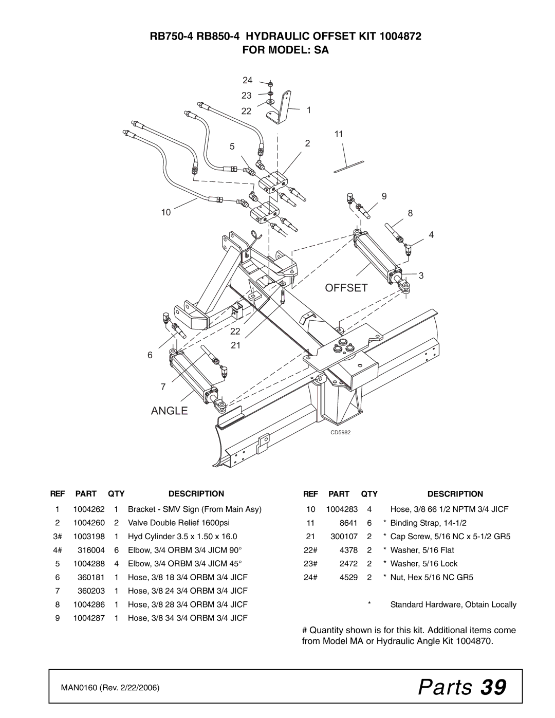 Woods Equipment manual RB750-4 RB850-4 Hydraulic Offset KIT, For Model SA 