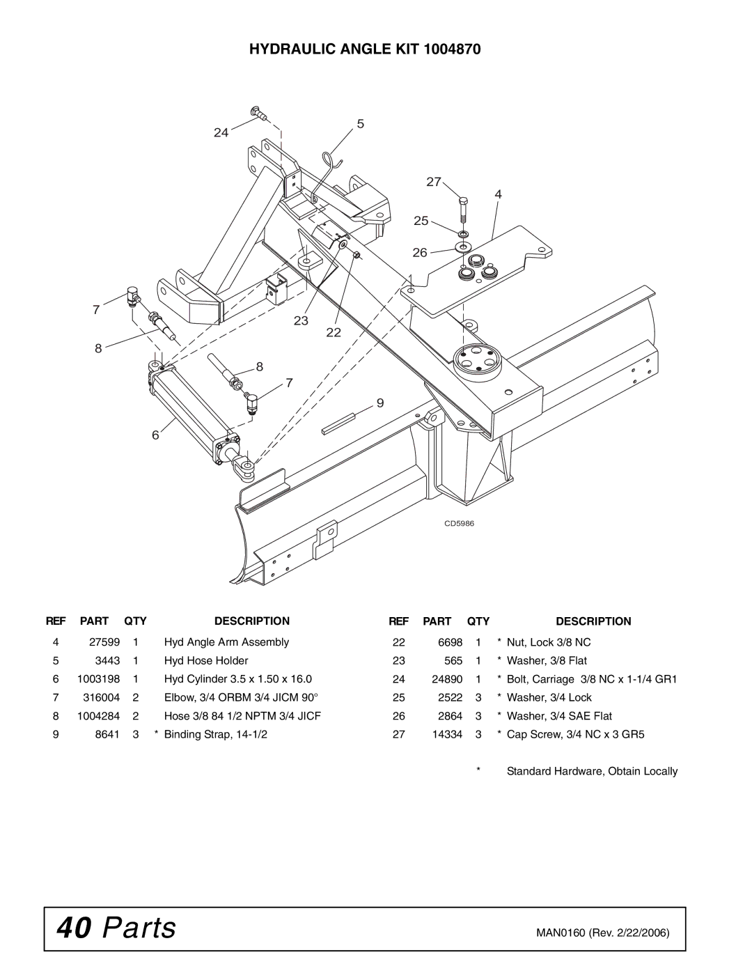 Woods Equipment RB750-4, RB850-4 manual Hydraulic Angle KIT 