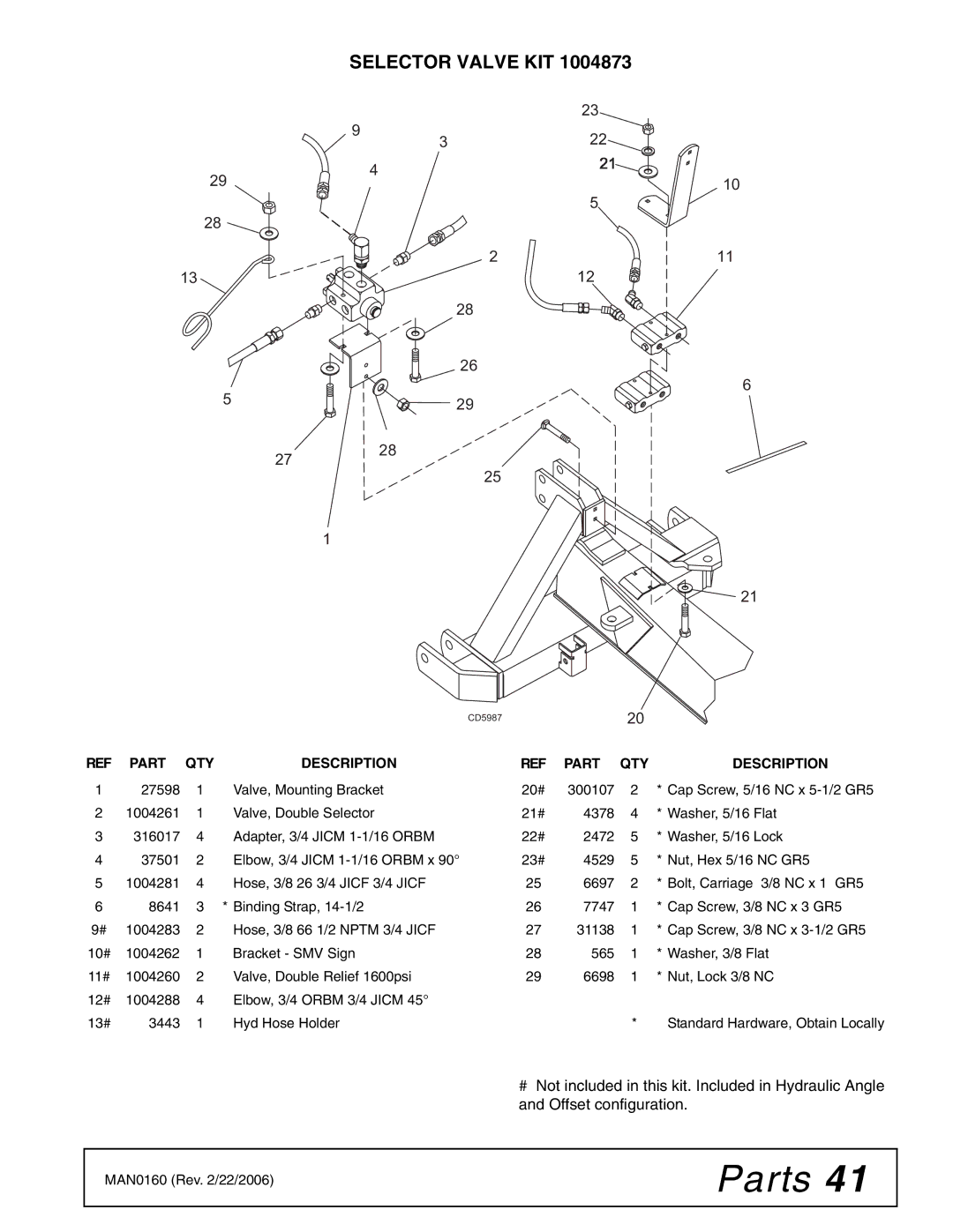 Woods Equipment RB850-4, RB750-4 manual Selector Valve KIT 