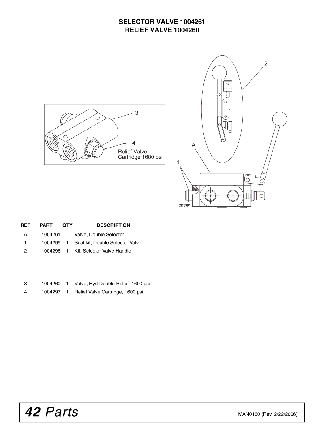 Woods Equipment RB750-4, RB850-4 manual Selector Valve Relief Valve, Relief Valve Cartridge 1600 psi 