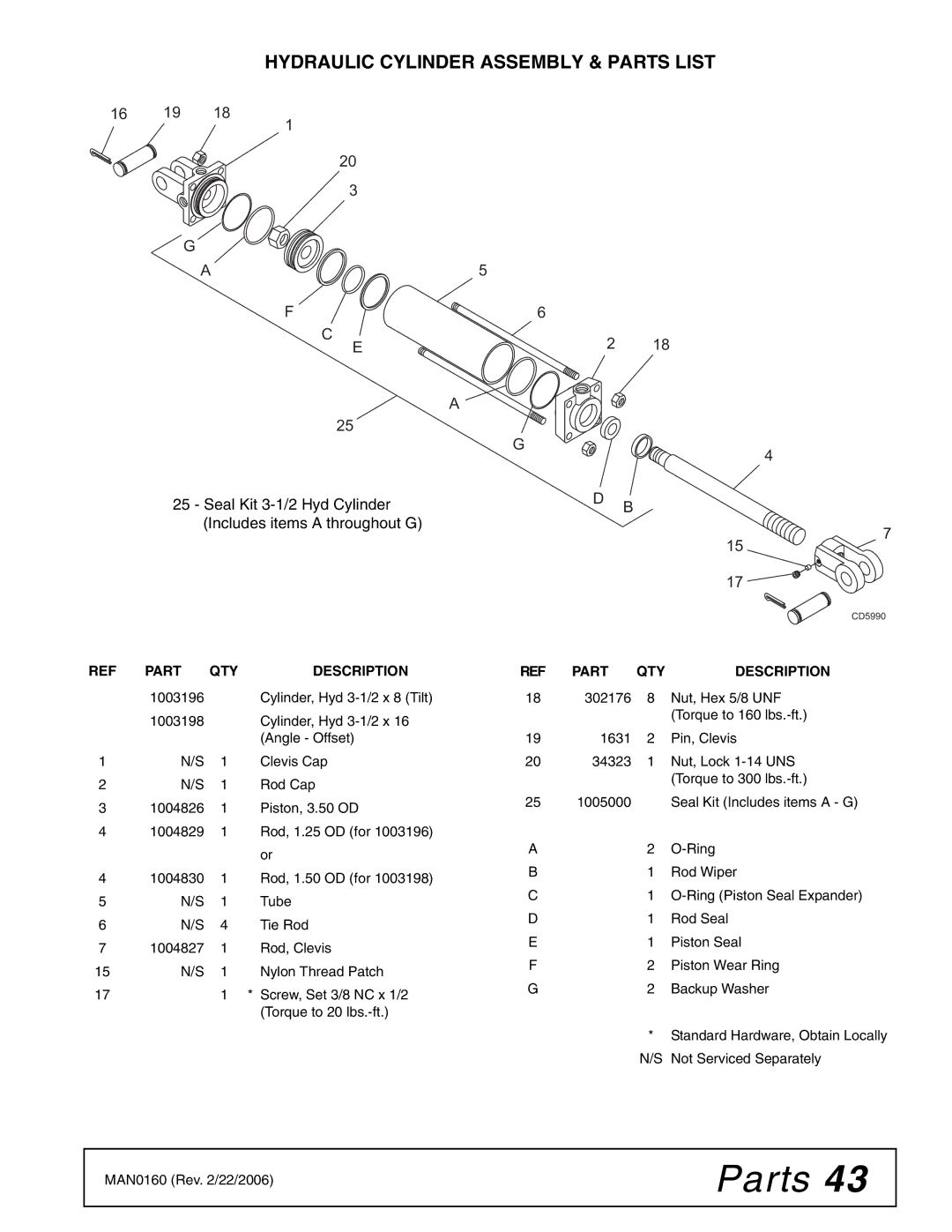 Woods Equipment RB850-4, RB750-4 manual Hydraulic Cylinder Assembly & Parts List, Seal Kit 3-1/2 Hyd Cylinder 