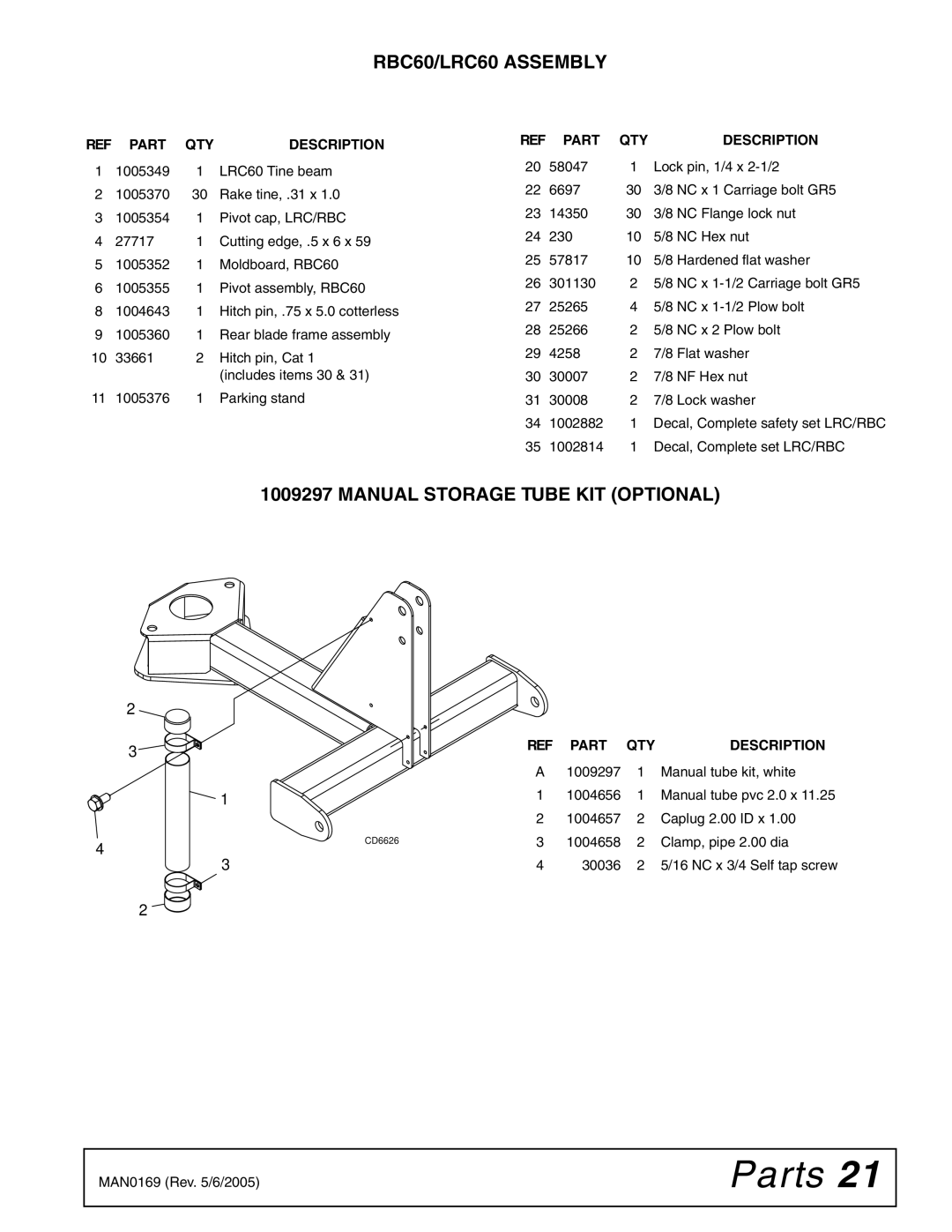 Woods Equipment RBC60 LRC60 manual Parts, Manual Storage Tube KIT Optional 